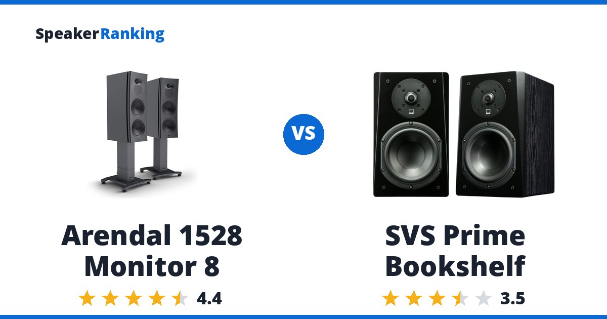Arendal 1528 Monitor 8 vs SVS Prime Bookshelf