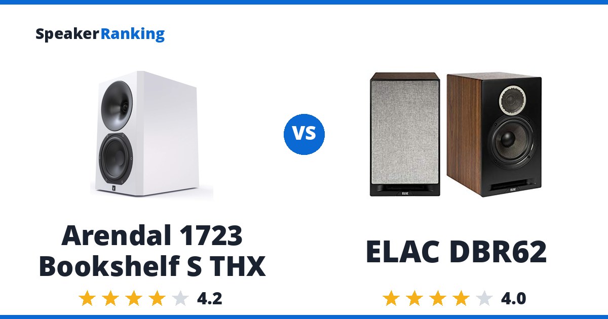 Arendal 1723 Bookshelf S THX vs ELAC DBR62