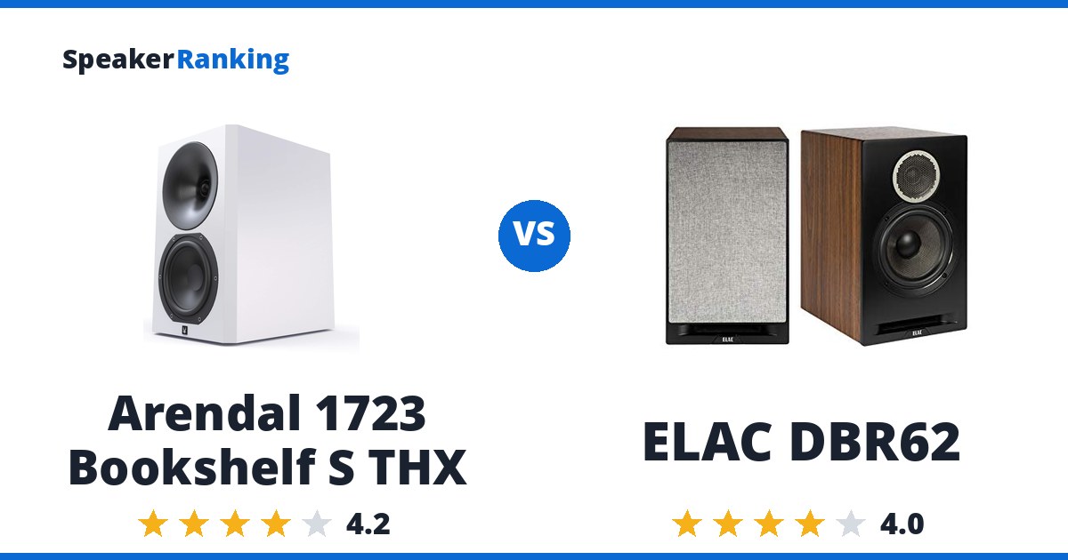 Arendal 1723 Bookshelf S THX vs ELAC DBR62
