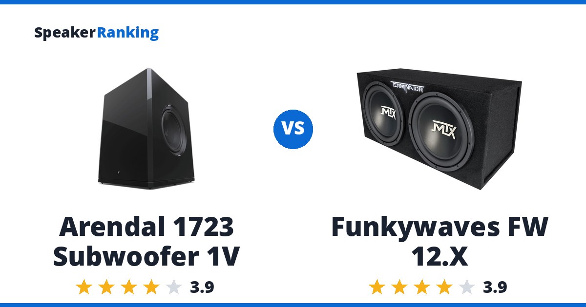 Arendal 1723 Subwoofer 1V vs Funkywaves FW 12.X