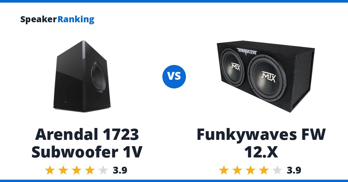 Arendal 1723 Subwoofer 1V vs Funkywaves FW 12.X