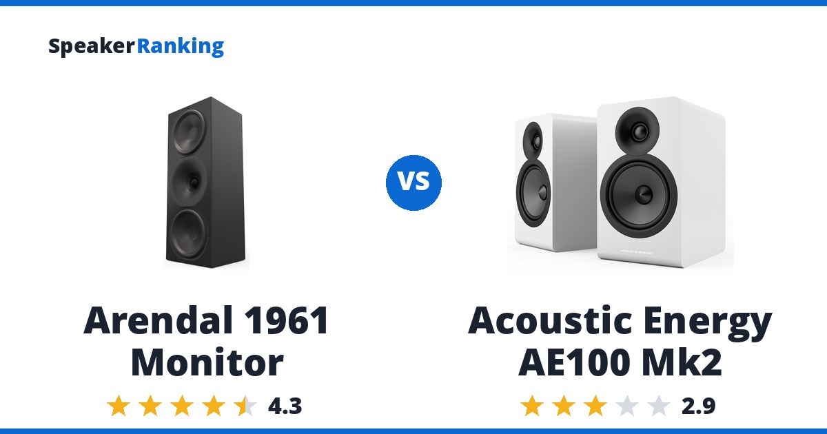 Arendal 1961 Monitor vs Acoustic Energy AE100 Mk2