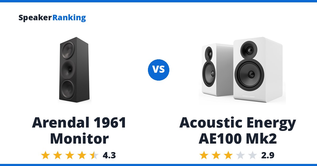 Arendal 1961 Monitor vs Acoustic Energy AE100 Mk2