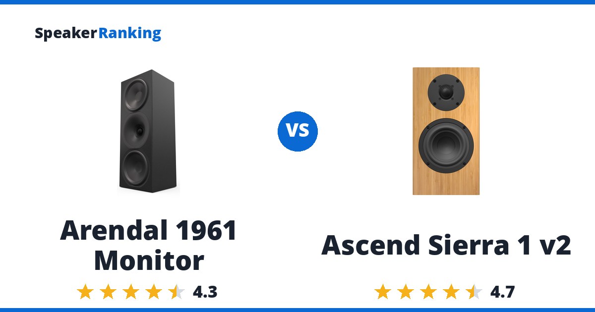 Arendal 1961 Monitor vs Ascend Sierra 1 v2