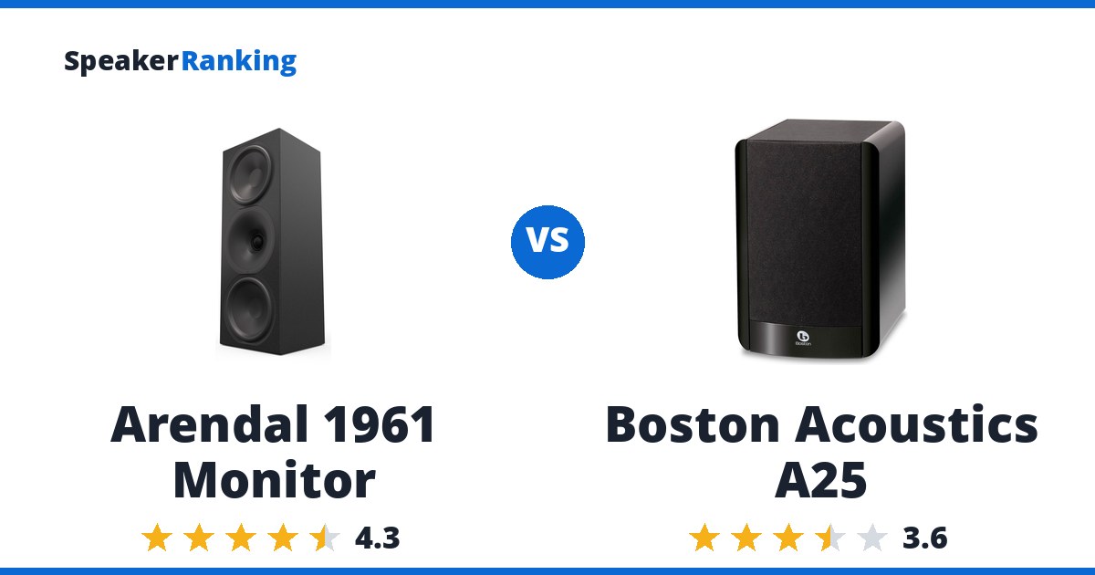 Arendal 1961 Monitor vs Boston Acoustics A25