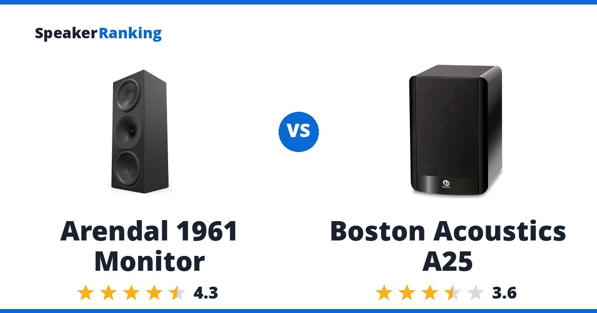 Arendal 1961 Monitor vs Boston Acoustics A25