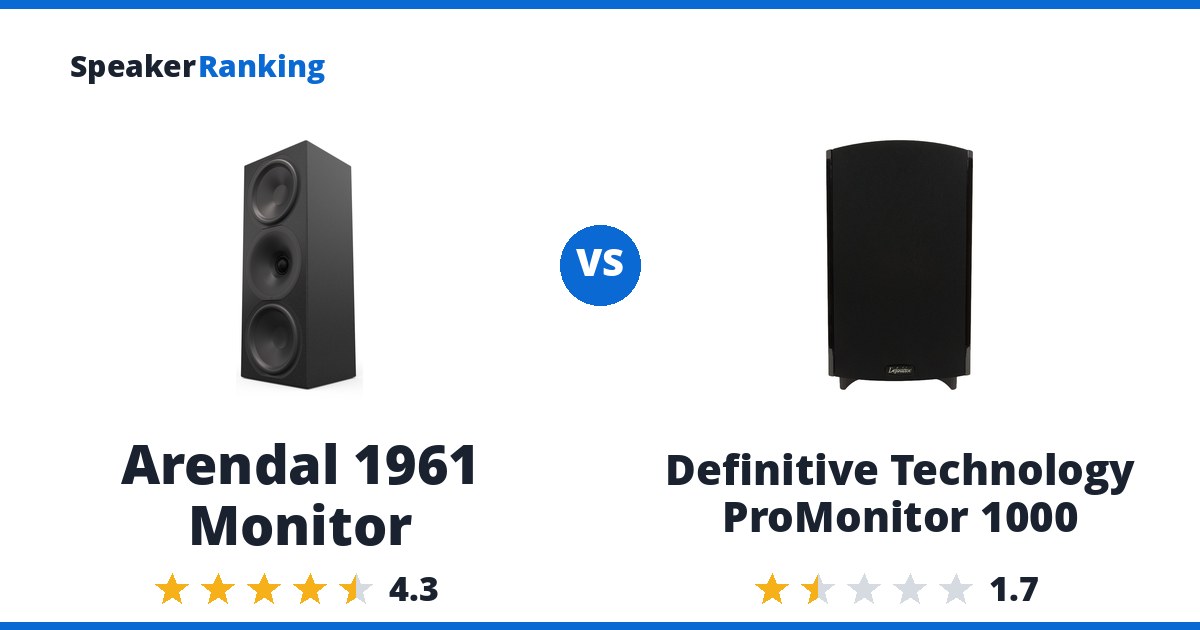 Arendal 1961 Monitor vs Definitive Technology ProMonitor 1000