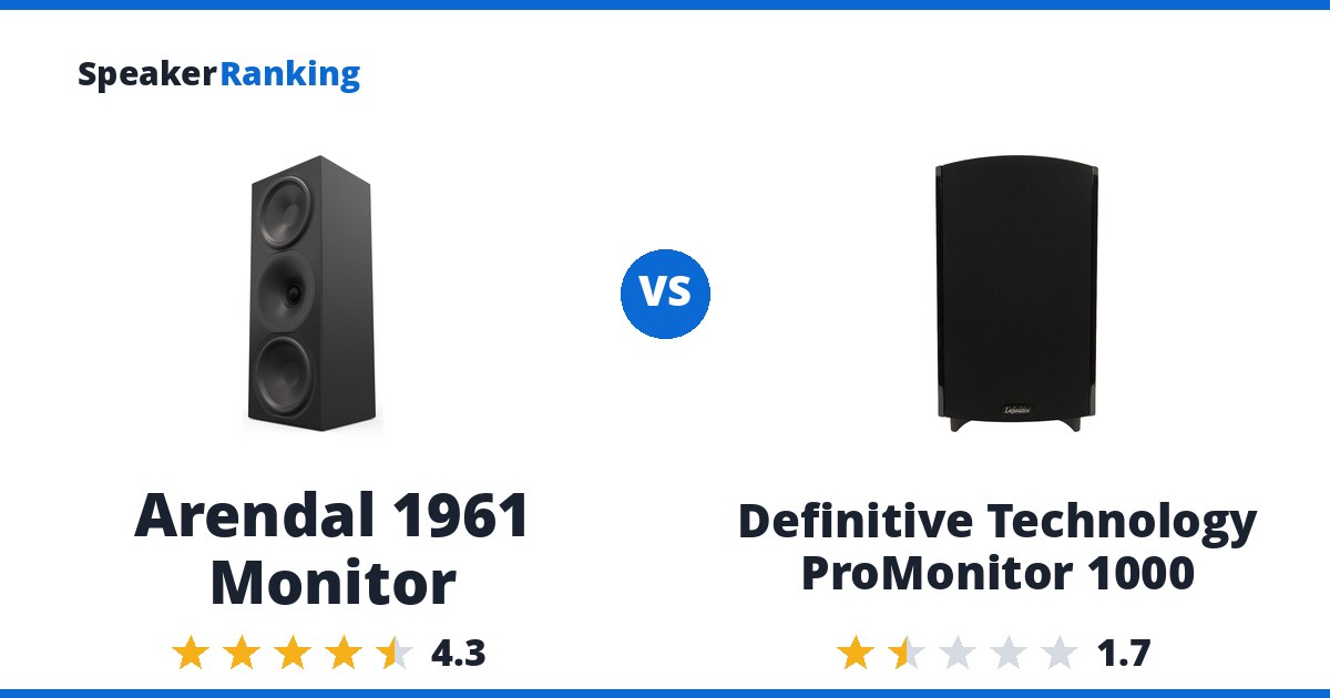 Arendal 1961 Monitor vs Definitive Technology ProMonitor 1000