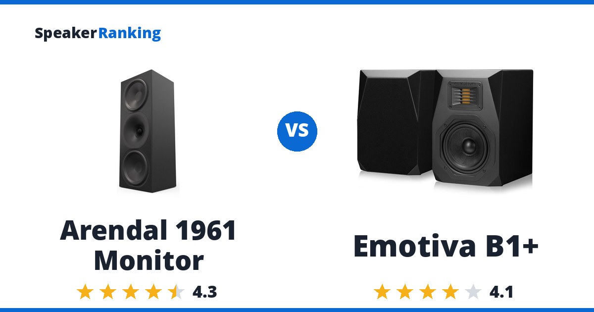 Arendal 1961 Monitor vs Emotiva B1+