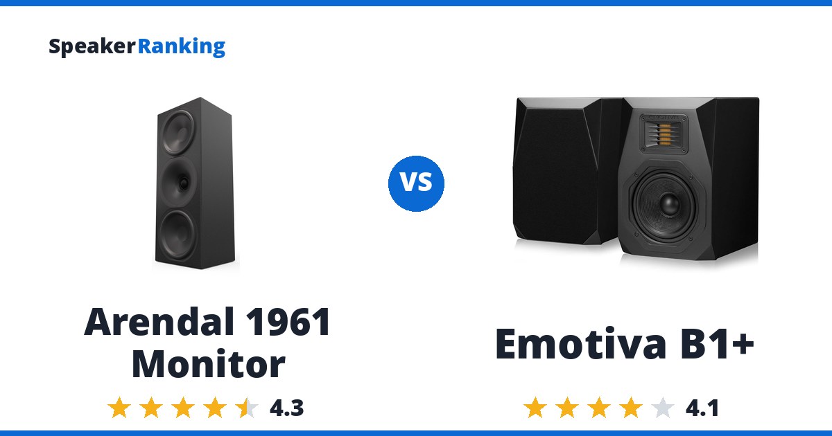 Arendal 1961 Monitor vs Emotiva B1+