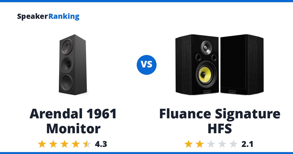 Arendal 1961 Monitor vs Fluance Signature HFS