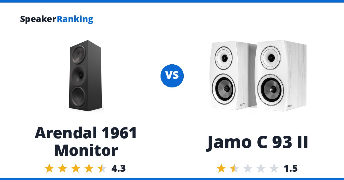 Arendal 1961 Monitor vs Jamo C 93 II