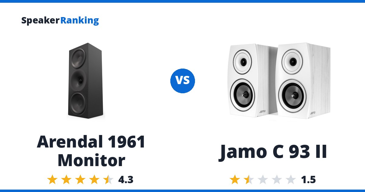 Arendal 1961 Monitor vs Jamo C 93 II