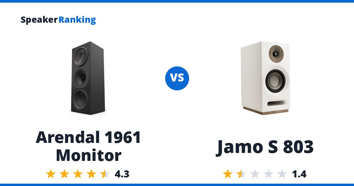 Arendal 1961 Monitor vs Jamo S 803