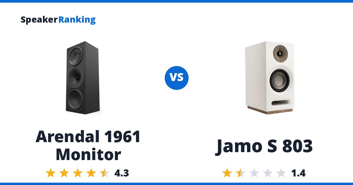 Arendal 1961 Monitor vs Jamo S 803