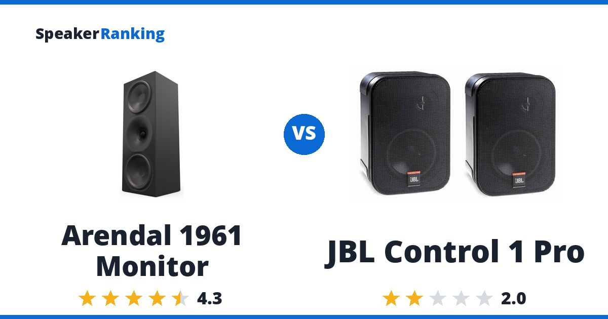 Arendal 1961 Monitor vs JBL Control 1 Pro