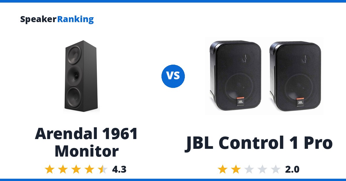 Arendal 1961 Monitor vs JBL Control 1 Pro