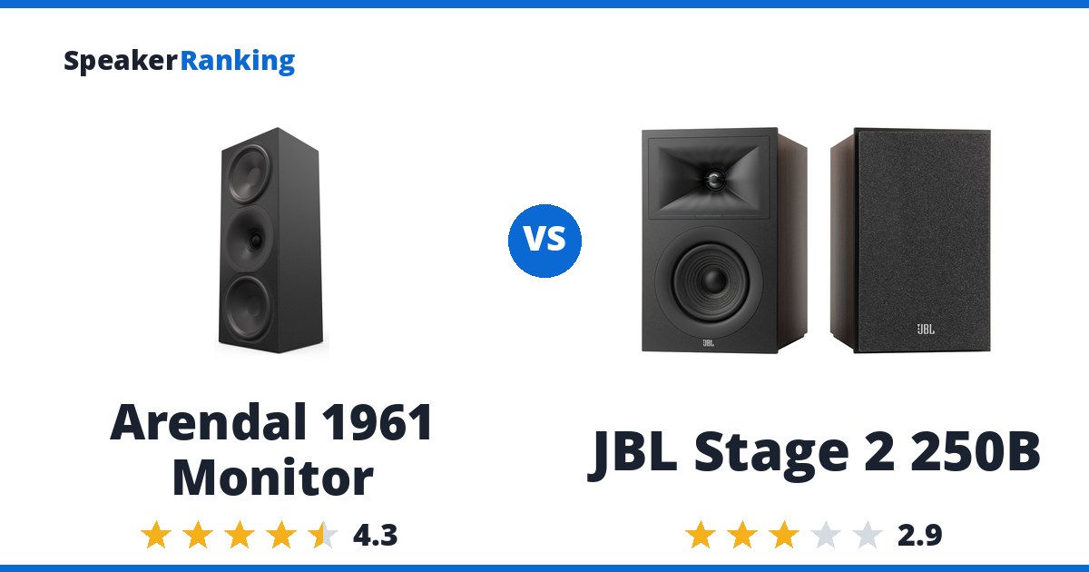 Arendal 1961 Monitor vs JBL Stage 2 250B