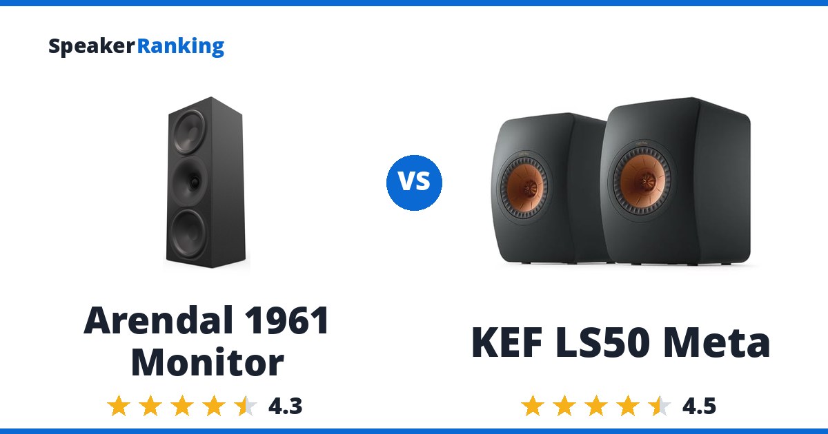 Arendal 1961 Monitor vs KEF LS50 Meta