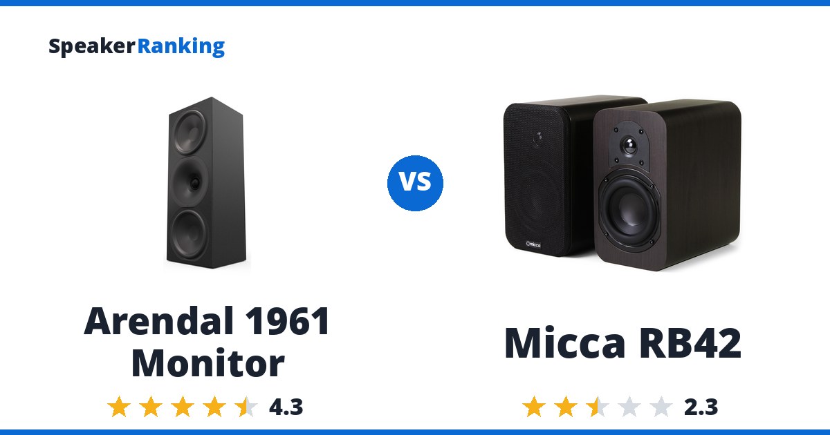 Arendal 1961 Monitor vs Micca RB42