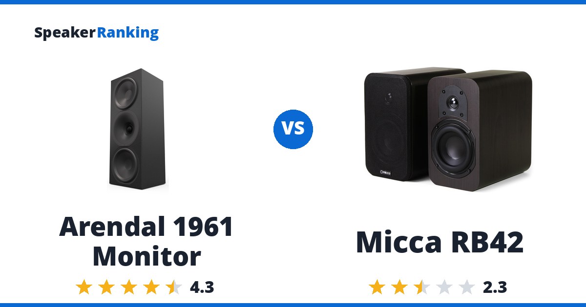 Arendal 1961 Monitor vs Micca RB42