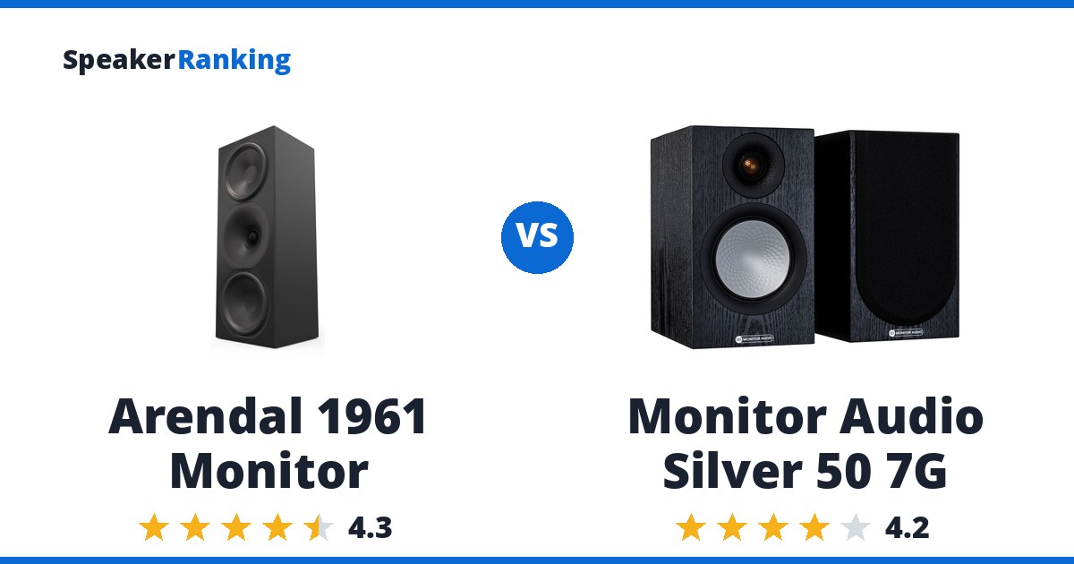 Arendal 1961 Monitor vs Monitor Audio Silver 50 7G