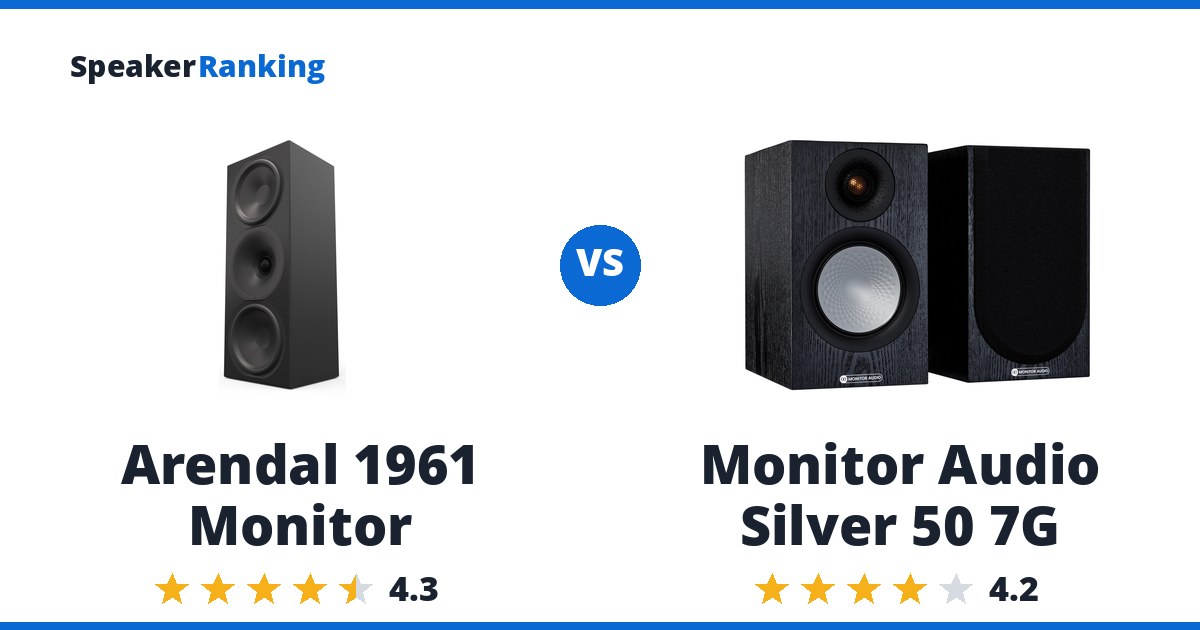 Arendal 1961 Monitor vs Monitor Audio Silver 50 7G