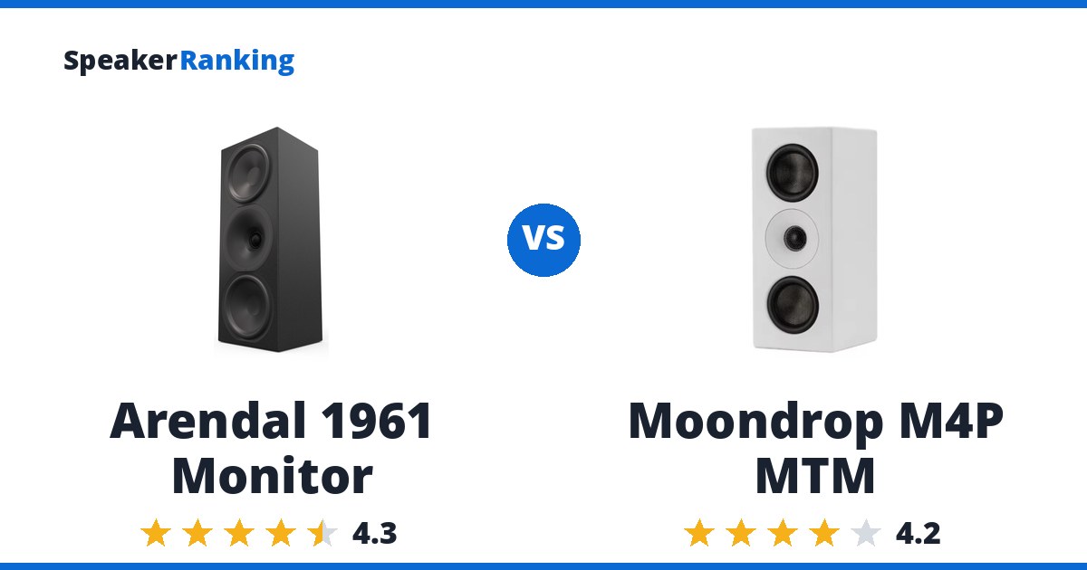 Arendal 1961 Monitor vs Moondrop M4P MTM