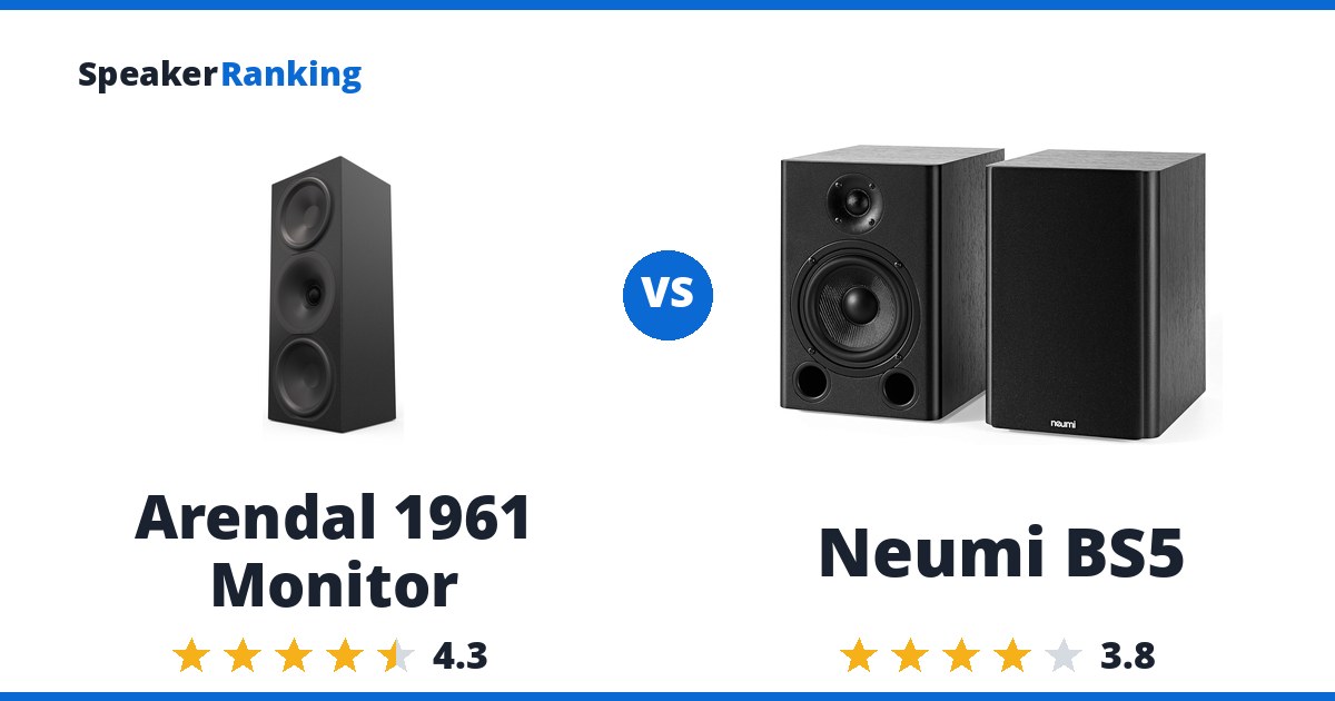 Arendal 1961 Monitor vs Neumi BS5