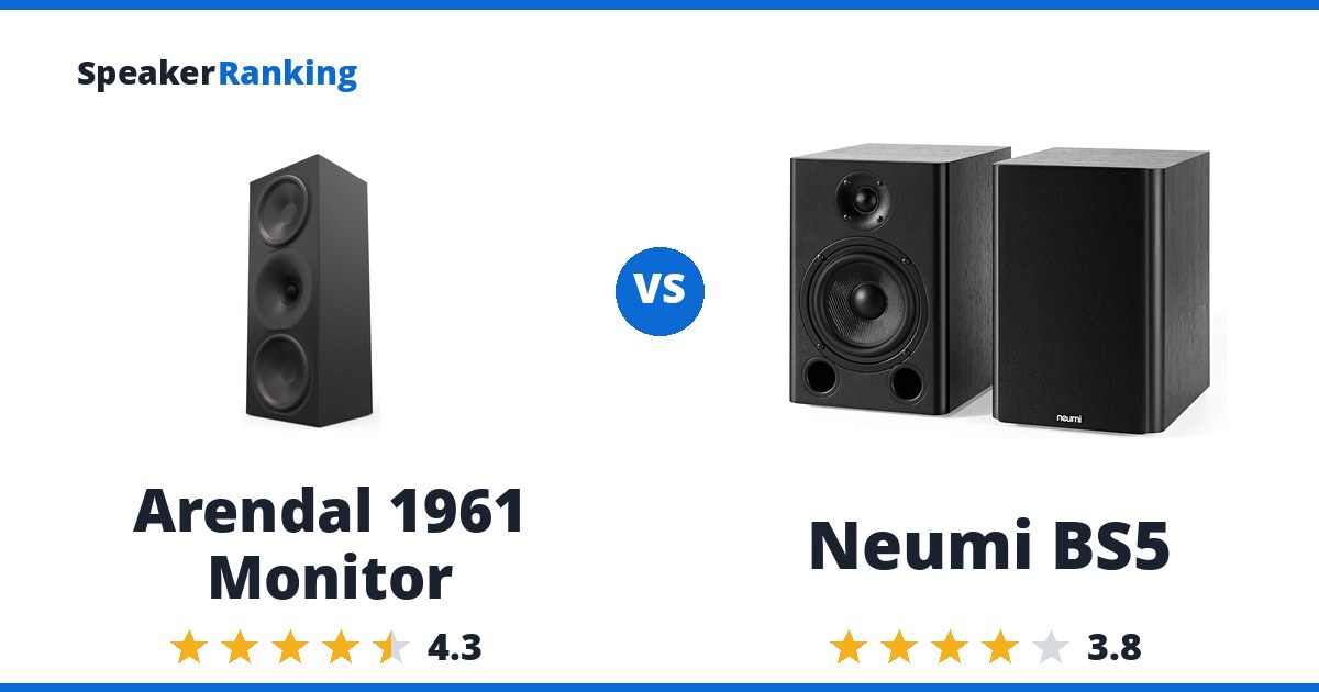 Arendal 1961 Monitor vs Neumi BS5