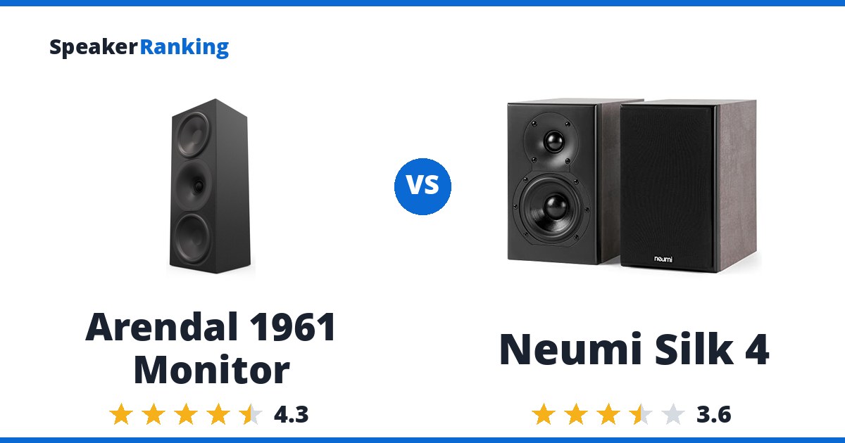 Arendal 1961 Monitor vs Neumi Silk 4