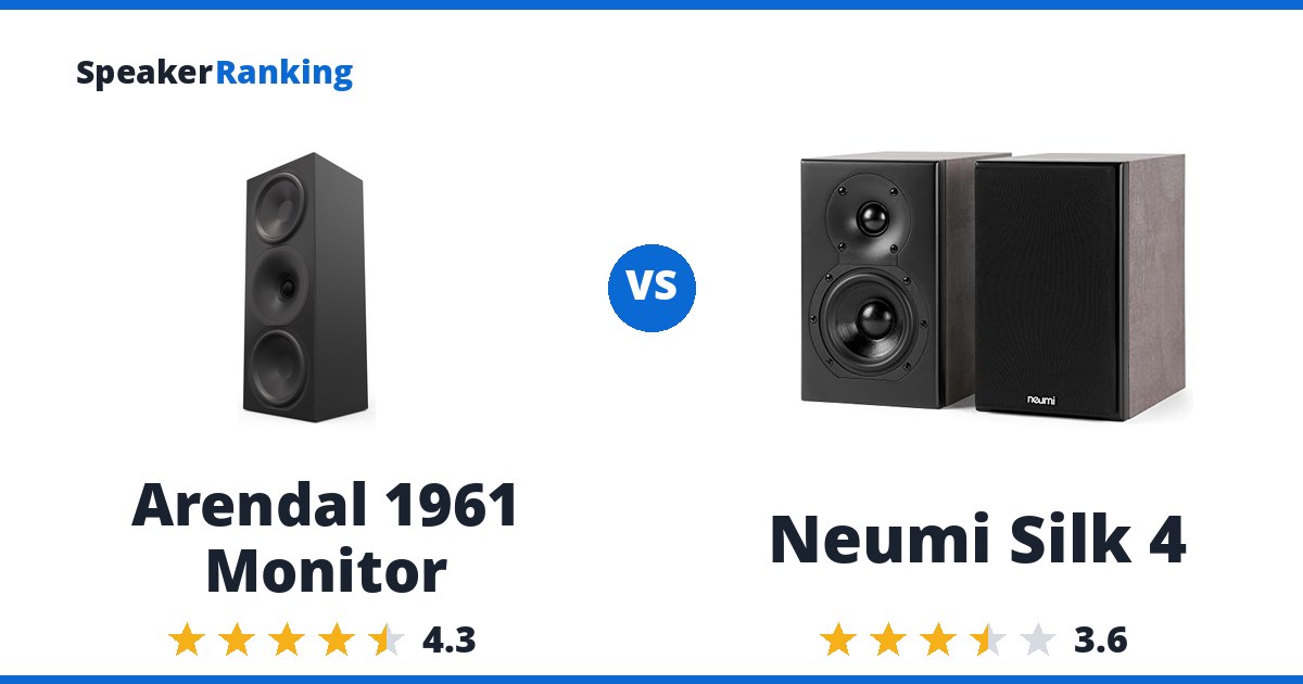 Arendal 1961 Monitor vs Neumi Silk 4