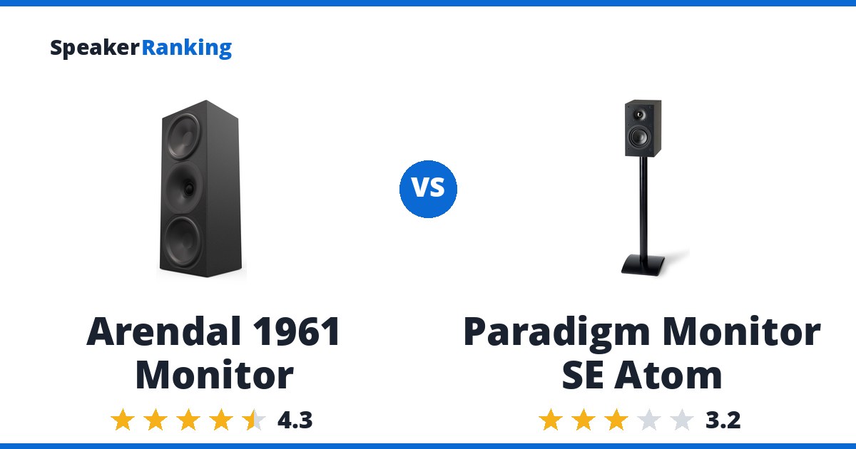 Arendal 1961 Monitor vs Paradigm Monitor SE Atom