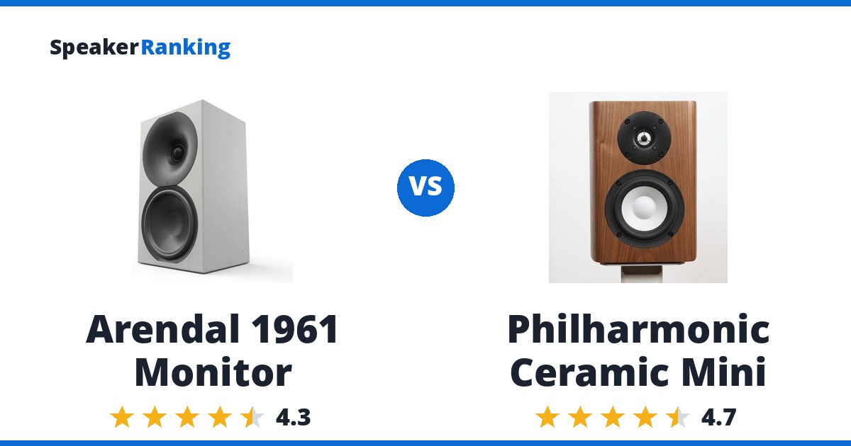 Arendal 1961 Monitor vs Philharmonic Ceramic Mini