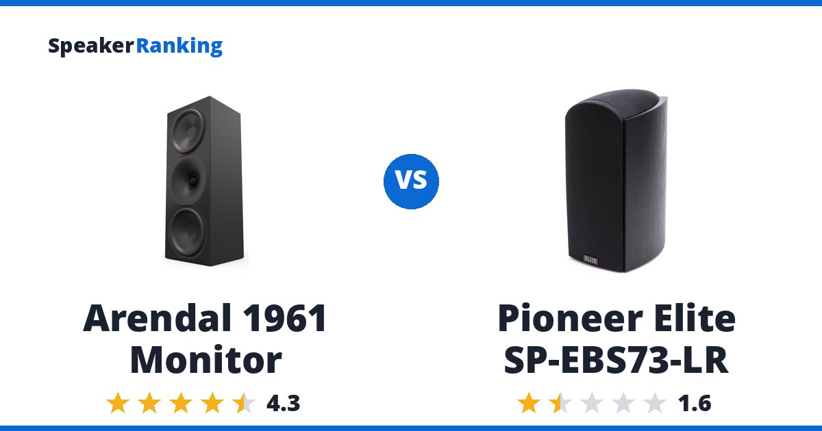 Arendal 1961 Monitor vs Pioneer Elite SP-EBS73-LR