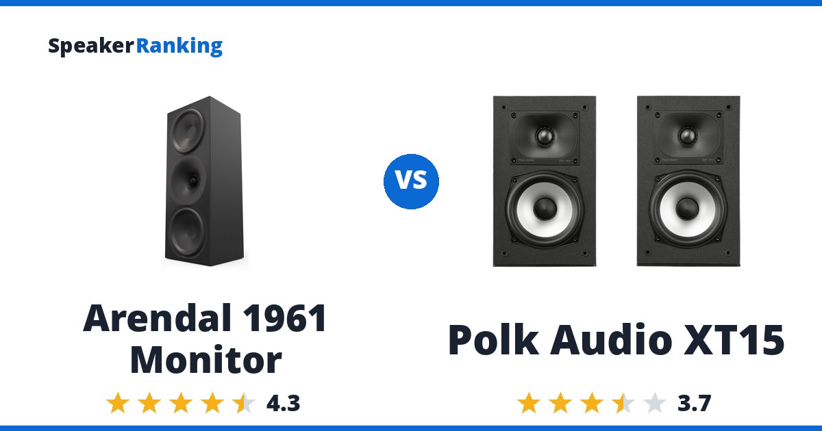Arendal 1961 Monitor vs Polk Audio XT15