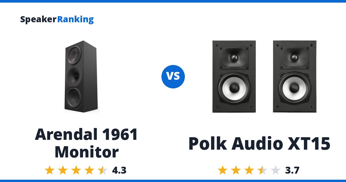 Arendal 1961 Monitor vs Polk Audio XT15
