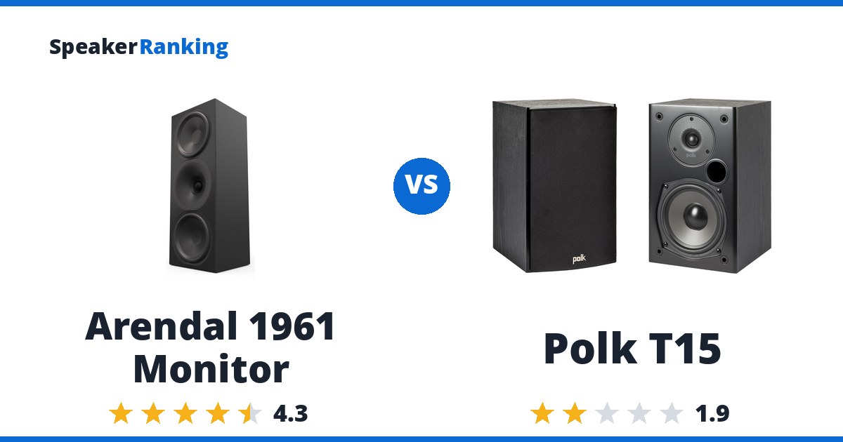 Arendal 1961 Monitor vs Polk T15