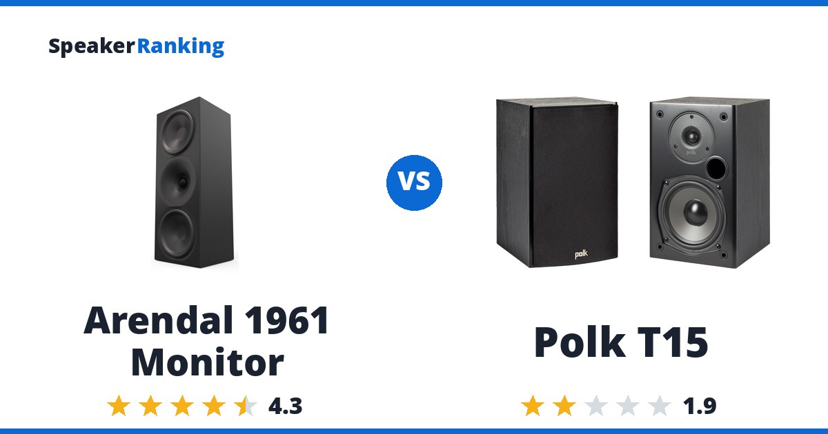 Arendal 1961 Monitor vs Polk T15