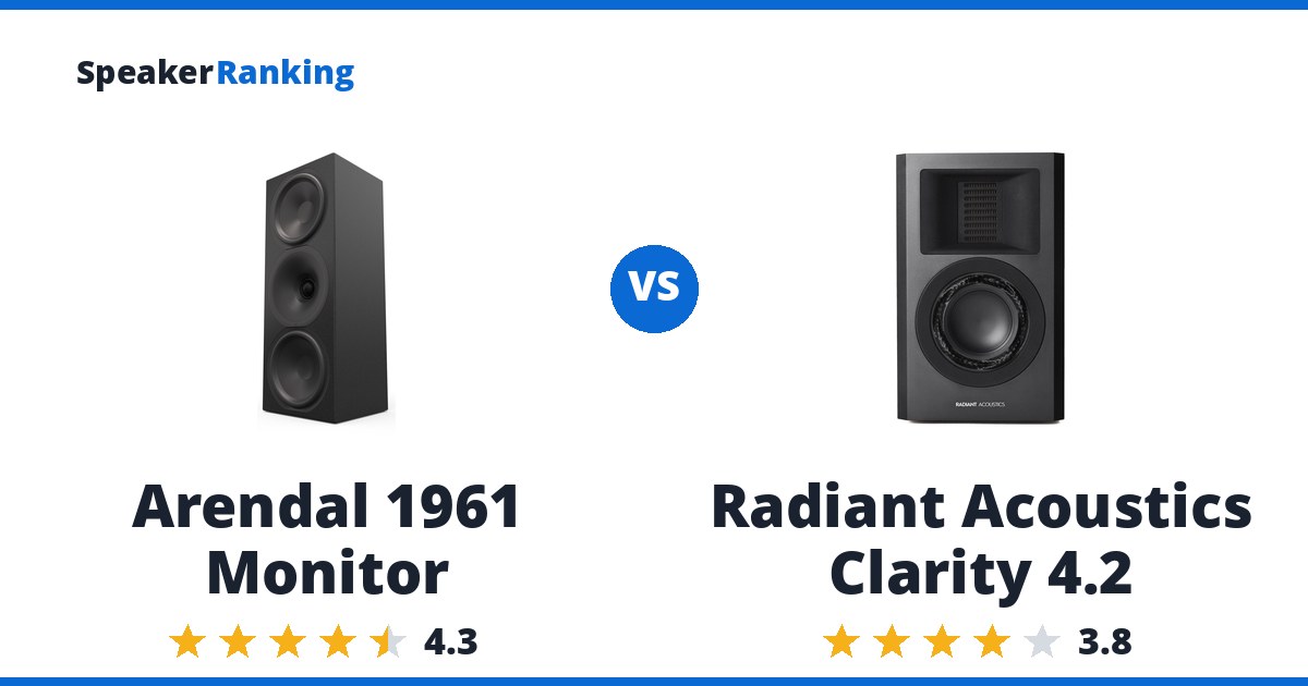 Arendal 1961 Monitor vs Radiant Acoustics Clarity 4.2