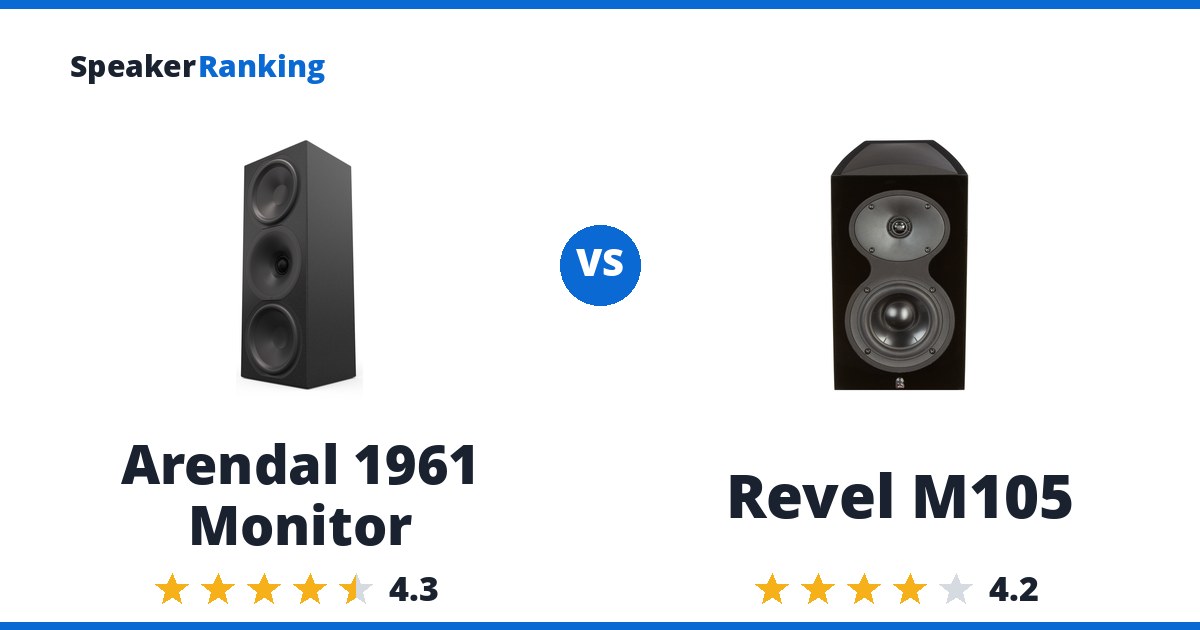 Arendal 1961 Monitor vs Revel M105