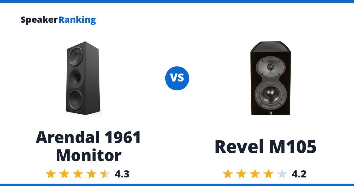 Arendal 1961 Monitor vs Revel M105