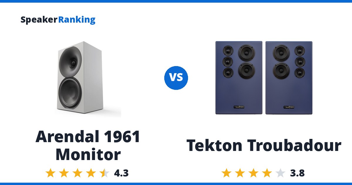 Arendal 1961 Monitor vs Tekton Troubadour
