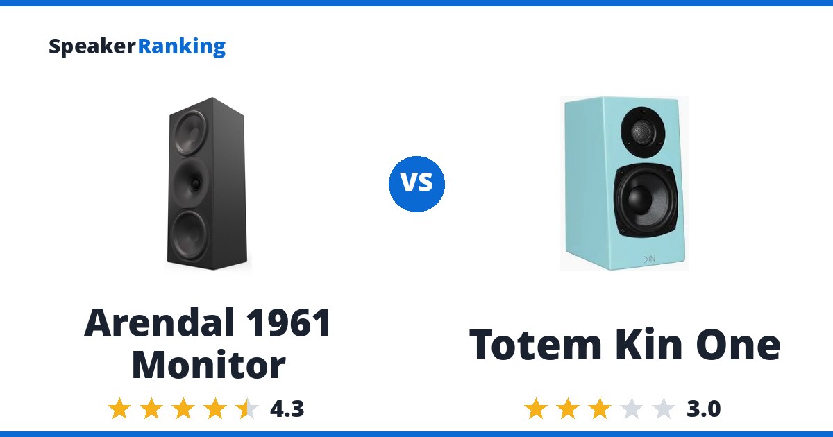 Arendal 1961 Monitor vs Totem Kin One