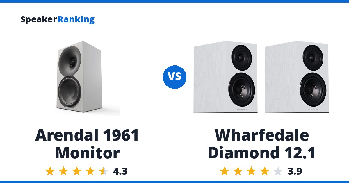 Arendal 1961 Monitor vs Wharfedale Diamond 12.1