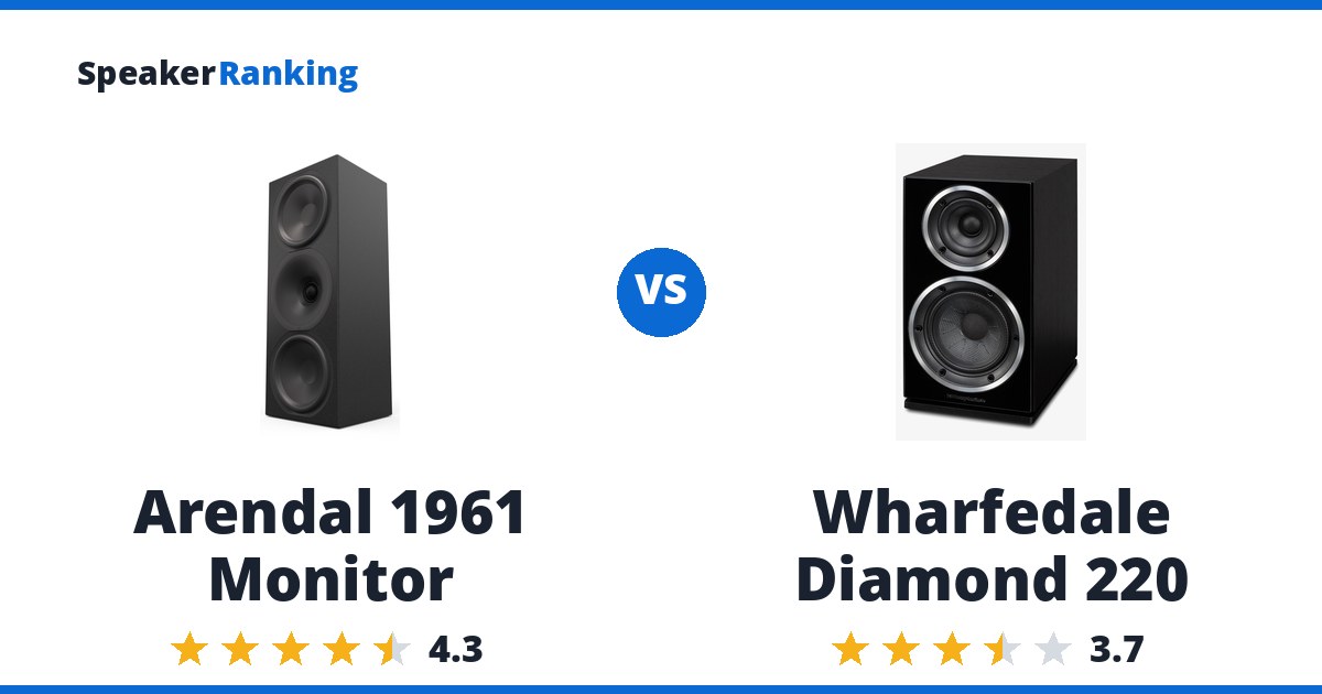 Arendal 1961 Monitor vs Wharfedale Diamond 220