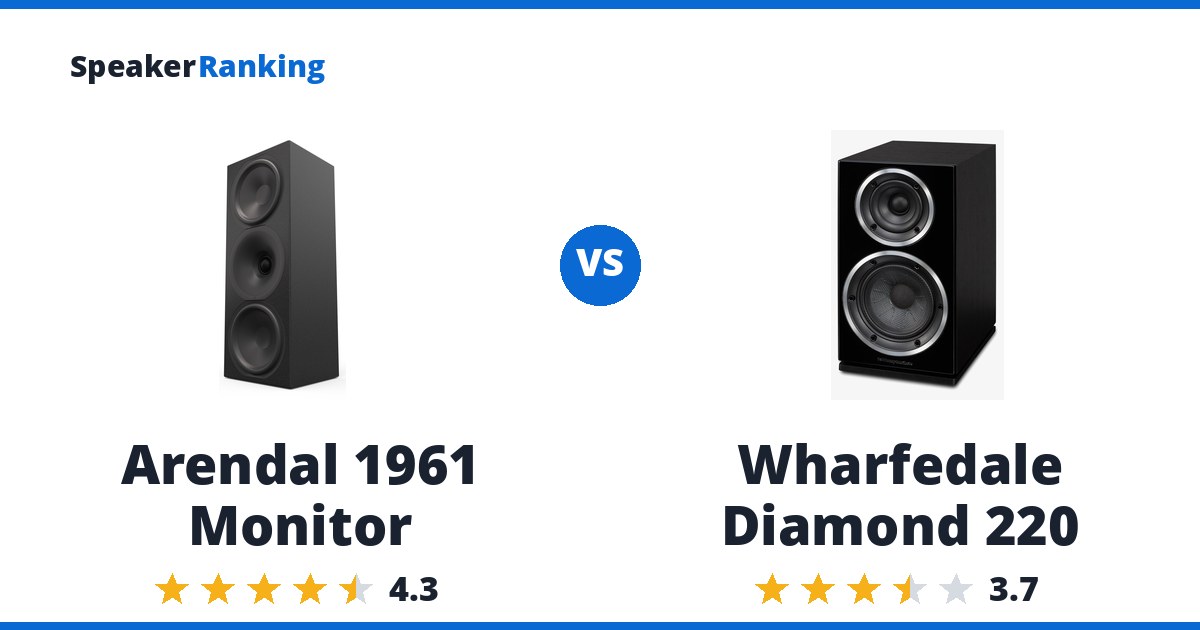 Arendal 1961 Monitor vs Wharfedale Diamond 220