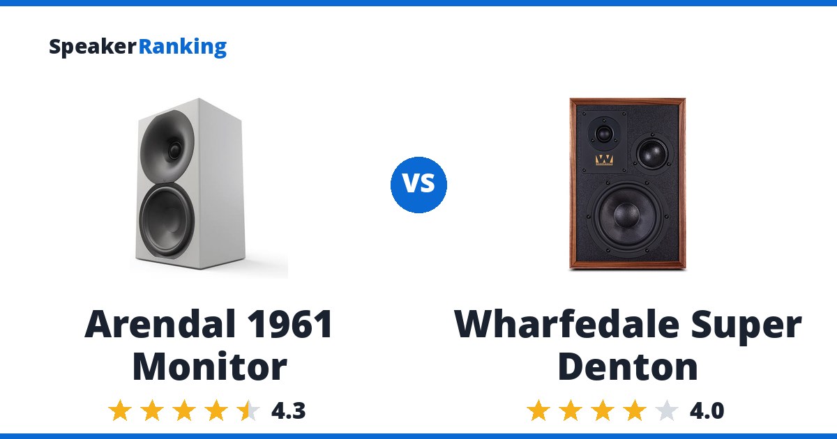 Arendal 1961 Monitor vs Wharfedale Super Denton