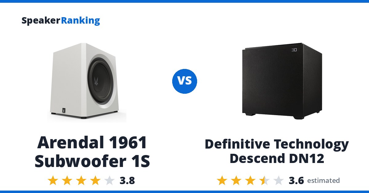 Arendal 1961 Subwoofer 1S vs Definitive Technology Descend DN12