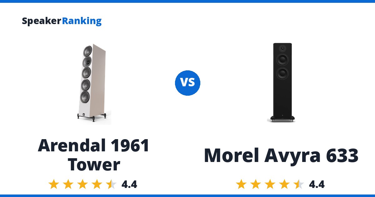 Arendal 1961 Tower vs Morel Avyra 633